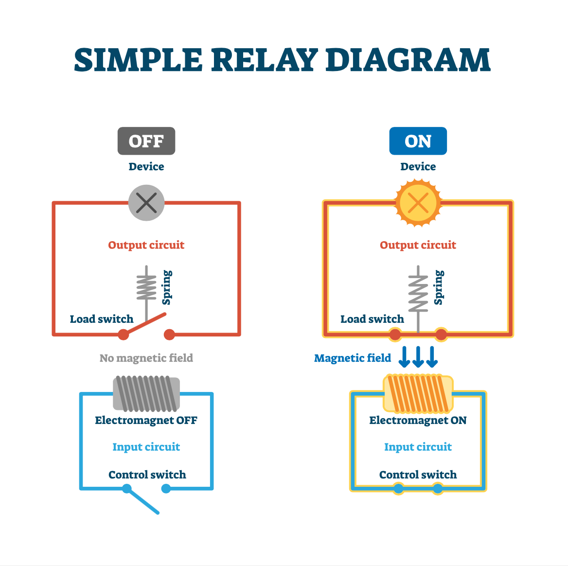 schaltplan-mit-relais-symbole-erkl-rung-altium